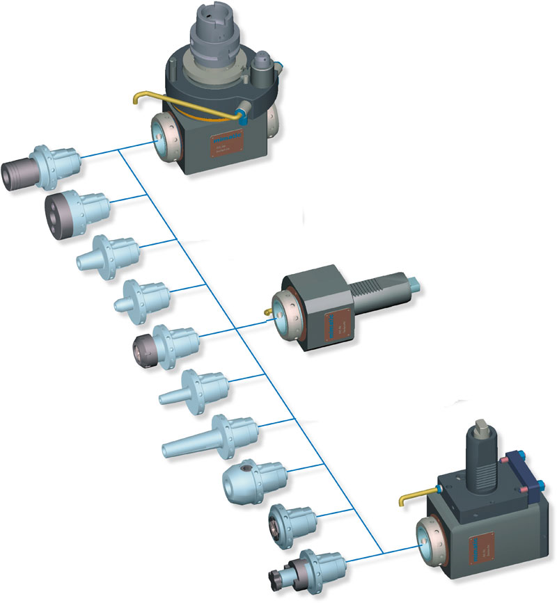 LiveToolQuickChangeSystem LyndexNikken, Inc.
