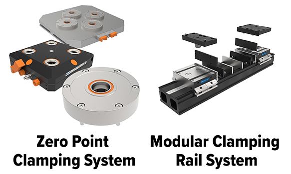 Clamping_Web 563x350 Two types of clamping systems are shown: a circular Zero Point Clamping System on the left and a linear Modular Clamping Rail System with multiple components on the right. Labels identify each system.