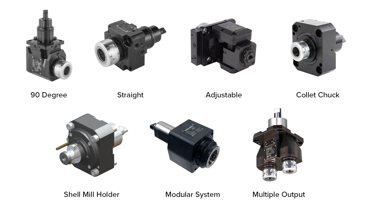 Seven different type of live tools are displayed in two rows against a white background. Each live tool is labeled with a name: 90 Degree, Straight, Adjustable, Collet Chuck, Shell Mill Holder, Modular System, and Multiple Output.