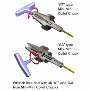 Two labeled diagrams show AT and AA type MMC Mini-Mini Collet Chucks, each with a wrench turning to tighten or loosen the collet. Text notes the wrench is included with both MMC Mini-Mini Collet Chuck types.