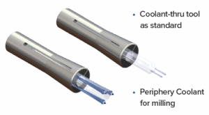 Two MMC Mini-Mini Coolant Collets, are shown side by side with internal coolant channels. The right collet is Coolant-thru tool as standard, while the left is periphery coolant for milling.