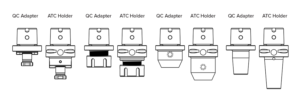 PSC-Polygonal-Short-PSC-Toolholders_1200x400 Line drawing showing eight Quick-change PSC polygonal adapters, each with different features, viewed from the front.