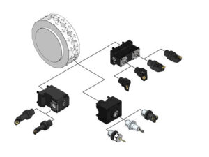 A technical diagram of a machine turret showing different PSC polygonal tool holder options and attachments.