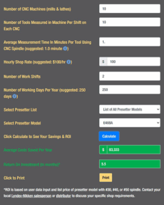 Screenshot of an online Presetter calculator for CNC machine cost and ROI. Various fields with numbers are filled in, and the results show average costs saved per year as $83,333 and ROI in months as 5.5.
