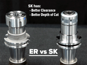 A SK and ER Collet Chuck are displayed side by side on a black surface. Text above reads, SK has: Better Clearance, Better Depth of Cut. Label below identifies them as ER vs SK.