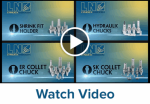 A video thumbnail divided into four sections shows images of different tool holders labeled as Shrink Fit Holder, Hydraulic Chucks, ER Collet Chuck, and SK Collet Chuck, with a play button in the center and Watch Video below.
