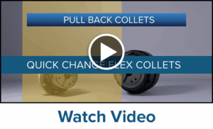 A split-screen image compares Pull Back Collets with the advanced Quick Change Flex Collet. Two collets are shown below each label, separated by a play button icon in the center. Text reads Watch Video.