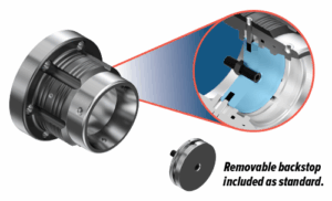 A metal mechanical component with a cylindrical shape is shown, featuring an enlarged view that highlights a removable backstop. The text reads, “Removable backstop included as standard for quick change flex collet systems.”.