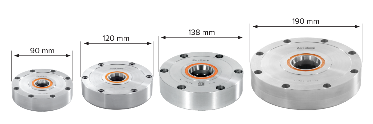 Four round metal mechanical components of varying sizes, part of a clamping system, are aligned in a row from smallest to largest, each labeled with its diameter: 90 mm, 120 mm, 138 mm, and 190 mm.