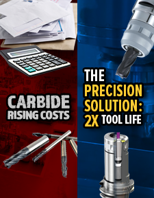 A split image showing a calculator, papers, and carbide drill bits on the left—underlining how carbide prices are surging—and precision cutting tools with the text “The Precision Solution: 2x Tool Life” on the right, highlighting the benefits of SK collet chucks and quality precision tools.