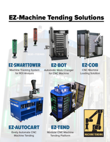 Promotional image displaying five EZ-Machine Tending Solutions products: EZ-SmartTower, EZ-Bot, EZ-Cob, EZ-Autocart, and EZ-Tend, each with a labeled photo and brief description. Machine tending graphic in lower right corner.